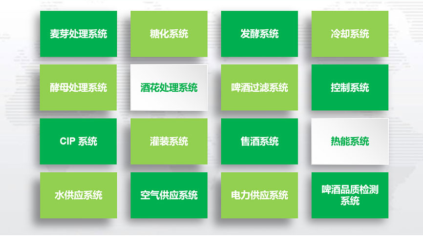 啤酒生產(chǎn)設(shè)備由哪些設(shè)備組成？